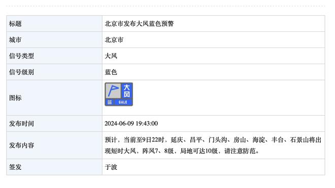 曼晚：曼联20岁前锋休吉尔给滕哈赫留下深刻印象，他将与球队续约